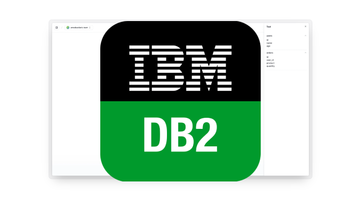 Effortless IBM DB2 Query Generation with AI